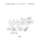 DYNAMIC RECORD MANAGEMENT FOR SYSTEMS UTILIZING VIRTUAL STORAGE ACCESS     METHOD (VSAM) diagram and image