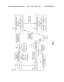 DYNAMIC RECORD MANAGEMENT FOR SYSTEMS UTILIZING VIRTUAL STORAGE ACCESS     METHOD (VSAM) diagram and image