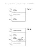 Code optimization by memory barrier removal and enclosure within     transaction diagram and image