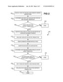 Code optimization by memory barrier removal and enclosure within     transaction diagram and image