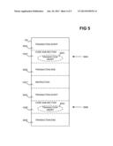 Code optimization by memory barrier removal and enclosure within     transaction diagram and image