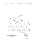 VERIFYING SPECULATIVE MULTITHREADING IN AN APPLICATION diagram and image