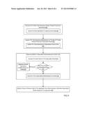 VERIFYING SPECULATIVE MULTITHREADING IN AN APPLICATION diagram and image