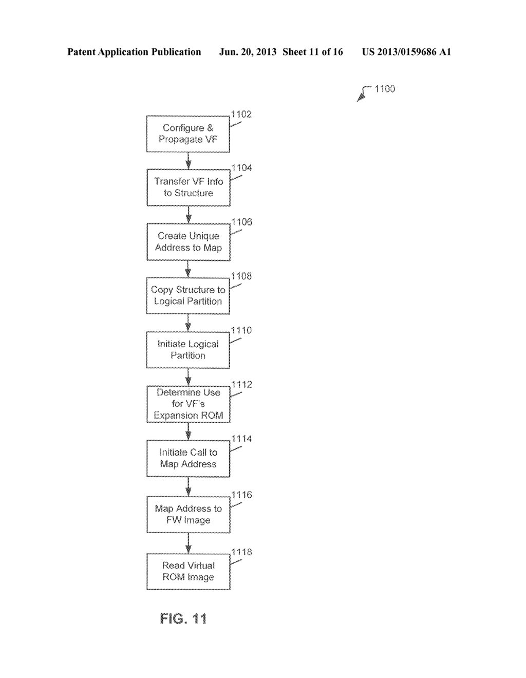 MANAGING CONFIGURATION AND OPERATION OF AN ADAPTER AS A VIRTUAL PERIPHERAL     COMPONENT INTERCONNECT ROOT TO EXPANSION READ-ONLY MEMORY EMULATION - diagram, schematic, and image 12