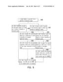 DOCUMENT PROCESSING METHOD AND SYSTEM diagram and image