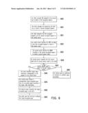 DOCUMENT PROCESSING METHOD AND SYSTEM diagram and image