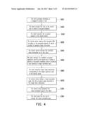 DOCUMENT PROCESSING METHOD AND SYSTEM diagram and image