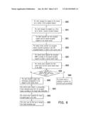 DOCUMENT PROCESSING METHOD AND SYSTEM diagram and image