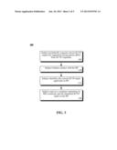 UTILIZING A STAPLING TECHNIQUE WITH A SERVER-BASED CERTIFICATE VALIDATION     PROTOCOL TO REDUCE OVERHEAD FOR MOBILE COMMUNICATION DEVICES diagram and image