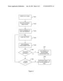 APPARATUS AND METHOD FOR SIGNATURE VERIFICATION diagram and image