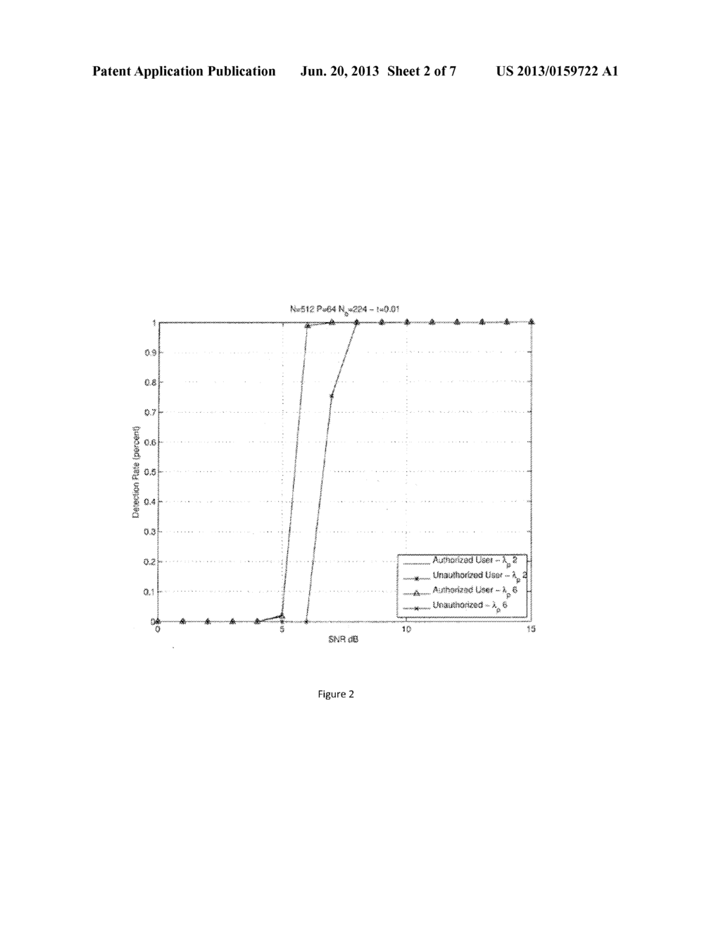 ACTIVE SENSING FOR DYNAMIC SPECTRUM ACCESS - diagram, schematic, and image 03