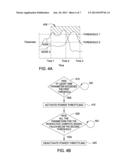 ADAPTIVE RECOVERY FOR PARALLEL REACTIVE POWER THROTTLING diagram and image