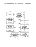 DATA PROCESSING APPARATUS AND METHOD FOR MAINTAINING A TIME COUNT VALUE diagram and image