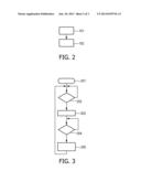 APPARATUS FOR POWERING AN ELECTRICAL CONSUMER VIA A DATA CONNECTION diagram and image