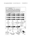 Verifying Speculative Multithreading In An Application diagram and image