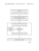 Verifying Speculative Multithreading In An Application diagram and image