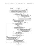 INFORMATION PROCESSING APPARATUS AND OPERATION STATUS MONITORING METHOD diagram and image