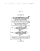 INFORMATION PROCESSING APPARATUS AND OPERATION STATUS MONITORING METHOD diagram and image