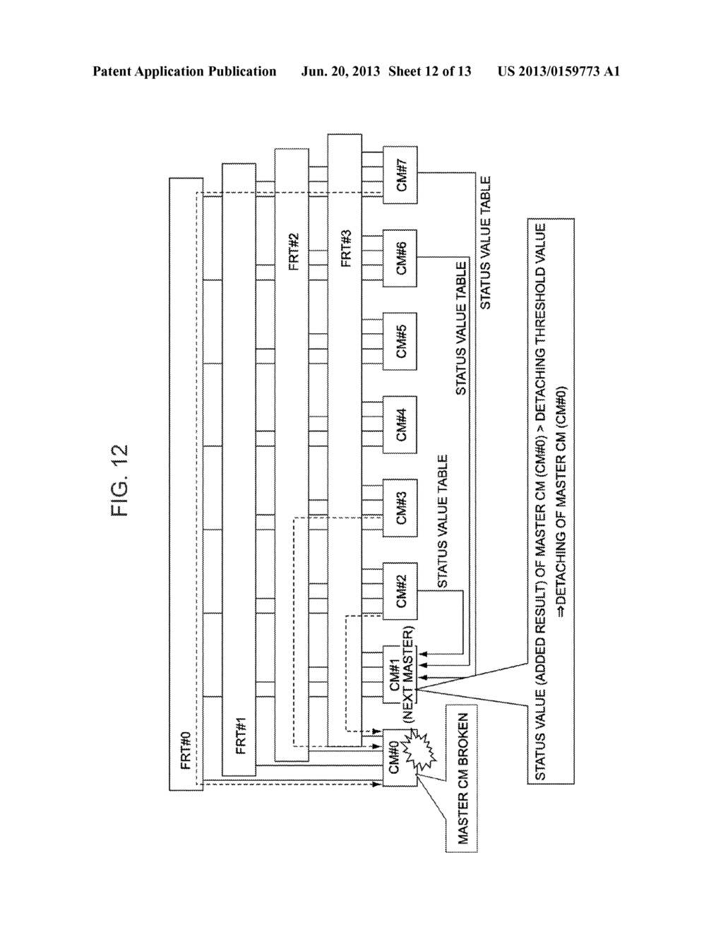 INFORMATION PROCESSING APPARATUS AND OPERATION STATUS MONITORING METHOD - diagram, schematic, and image 13