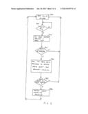 DATA PROCESSING APPARATUS AND METHOD FOR IDENTIFYING DEBUG EVENTS diagram and image