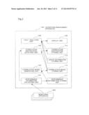 OPERATIONS MANAGEMENT APPARATUS, OPERATIONS MANAGEMENT METHOD AND PROGRAM     THEREOF diagram and image