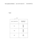 OPERATIONS MANAGEMENT APPARATUS, OPERATIONS MANAGEMENT METHOD AND PROGRAM     THEREOF diagram and image