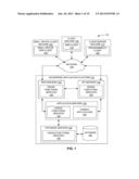 Application Information Specifiable by Users and Third Parties diagram and image