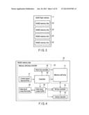 SEMICONDUCTOR STORAGE DEVICE, METHOD FOR CONTROLLING THE SAME AND CONTROL     PROGRAM diagram and image