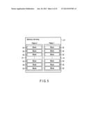 SEMICONDUCTOR STORAGE DEVICE, METHOD FOR CONTROLLING THE SAME AND CONTROL     PROGRAM diagram and image