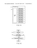 SEMICONDUCTOR STORAGE DEVICE, METHOD FOR CONTROLLING THE SAME AND CONTROL     PROGRAM diagram and image