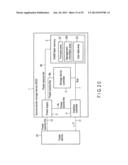 SEMICONDUCTOR STORAGE DEVICE, METHOD FOR CONTROLLING THE SAME AND CONTROL     PROGRAM diagram and image