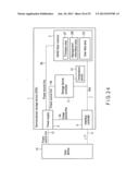 SEMICONDUCTOR STORAGE DEVICE, METHOD FOR CONTROLLING THE SAME AND CONTROL     PROGRAM diagram and image