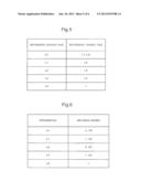 OPERATION VERIFICATION SUPPORT DEVICE, OPERATION VERIFICATION SUPPORT     METHOD AND OPERATION VERIFICATION SUPPORT PROGRAM diagram and image