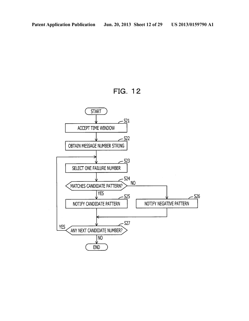 FAILURE DETECTION METHOD AND FAILURE DETECTION SYSTEM - diagram, schematic, and image 13