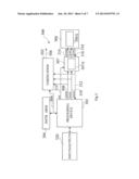 METHOD AND DEVICE FOR FAULT DETECTION diagram and image