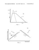 READ BIAS MANAGEMENT TO REDUCE READ ERRORS FOR PHASE CHANGE MEMORY diagram and image