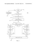 READ BIAS MANAGEMENT TO REDUCE READ ERRORS FOR PHASE CHANGE MEMORY diagram and image