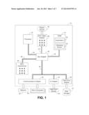 MULTI-CORE PROCESSOR WITH INTERNAL VOTING-BASED BUILT IN SELF TEST (BIST) diagram and image