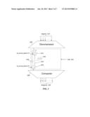 Scan Compression Architecture with Bypassable Scan Chains for Low Test     Mode Power diagram and image