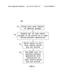 Scan Compression Architecture with Bypassable Scan Chains for Low Test     Mode Power diagram and image