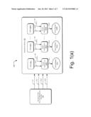 TESTING OF MULTI-CLOCK DOMAINS diagram and image