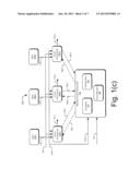 TESTING OF MULTI-CLOCK DOMAINS diagram and image