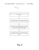 TESTING OF MULTI-CLOCK DOMAINS diagram and image