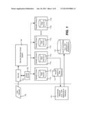 Increasing the Accuracy of Information Returned for Context Signals diagram and image