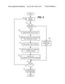 Increasing the Accuracy of Information Returned for Context Signals diagram and image