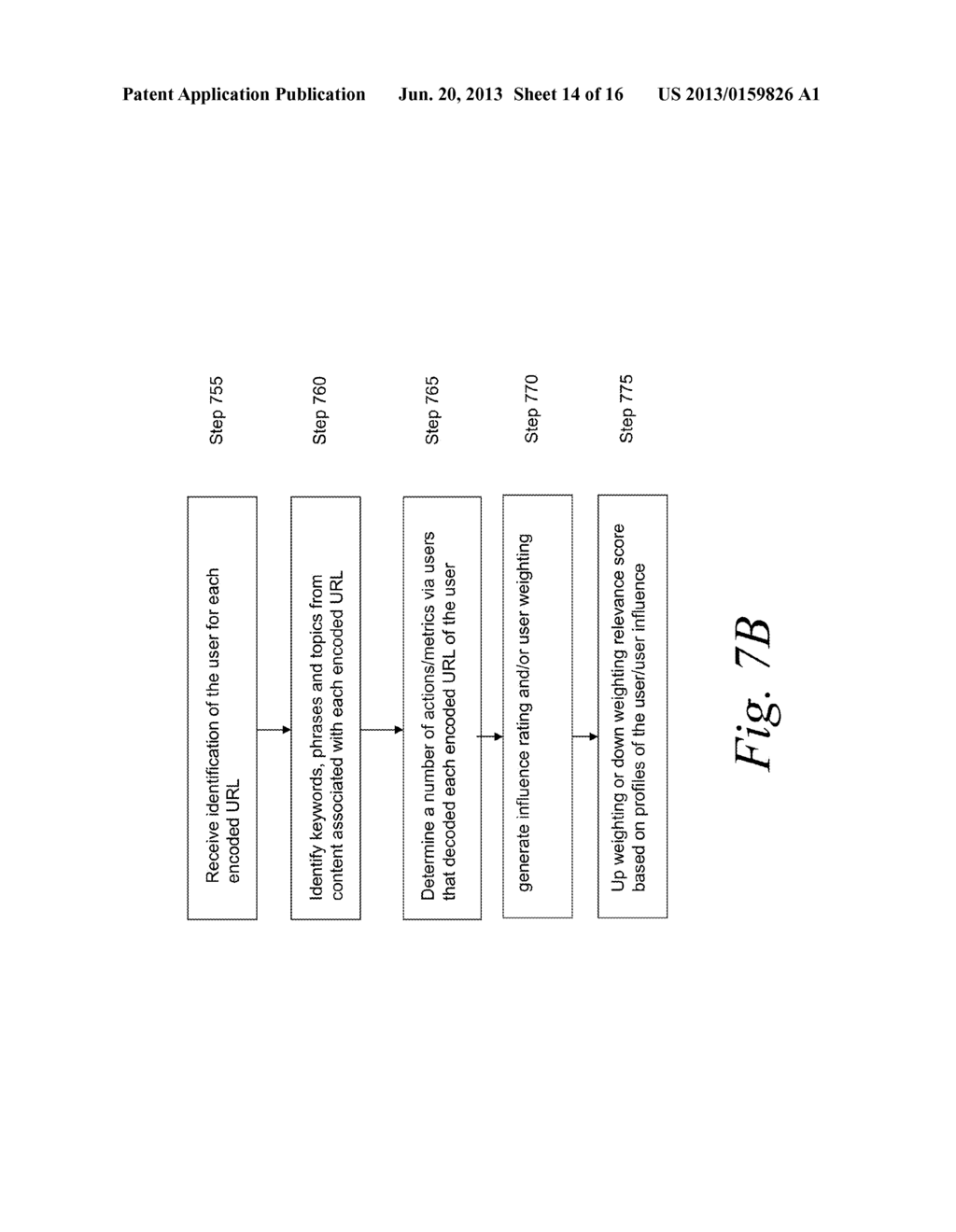 SYSTEMS AND METHODS FOR RECOMMENDING A LIST OF URLS - diagram, schematic, and image 15