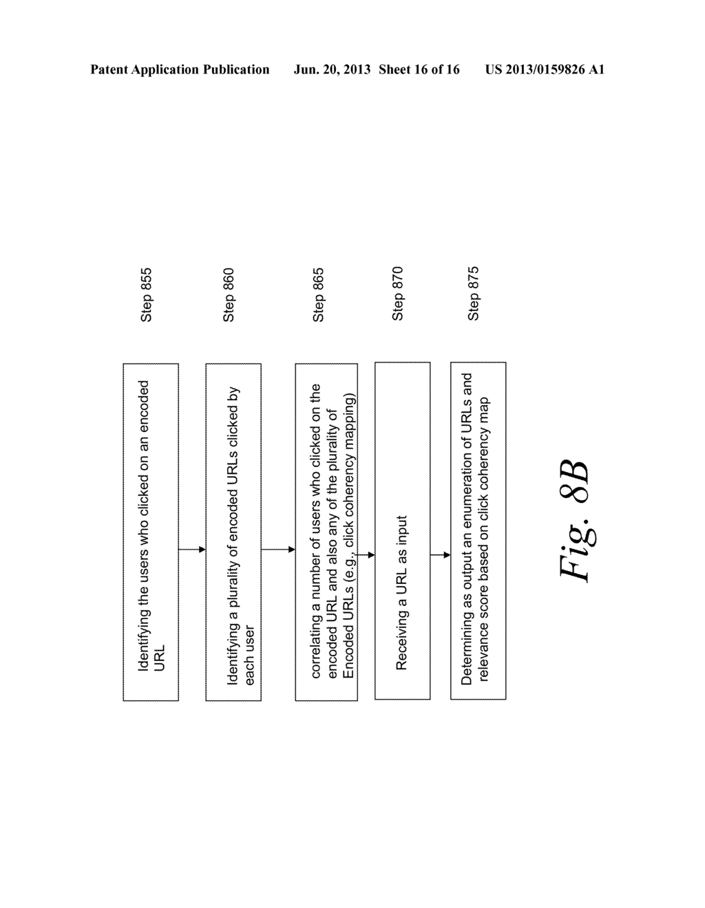 SYSTEMS AND METHODS FOR RECOMMENDING A LIST OF URLS - diagram, schematic, and image 17