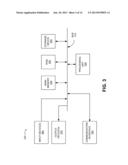 CONTEXT GENERATION FROM ACTIVE VIEWING REGION FOR CONTEXT SENSITIVE     SEARCHING diagram and image