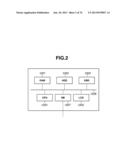 INFORMATION PROCESSING APPARATUS, METHOD THEREFOR, AND COMPUTER-READABLE     STORAGE MEDIUM diagram and image