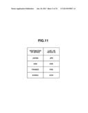 INFORMATION PROCESSING APPARATUS, METHOD THEREFOR, AND COMPUTER-READABLE     STORAGE MEDIUM diagram and image